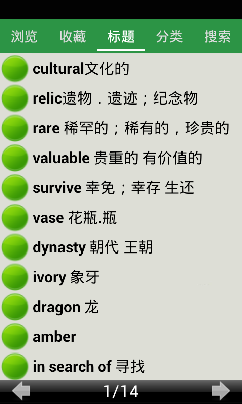 高中英語必修二詞匯 v12.1 安卓版 2