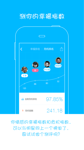 美活情感軟件 v3.1.3 安卓版_情感app 0
