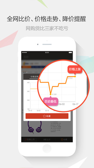 惠惠折扣日報(bào) v1.3 安卓版 0