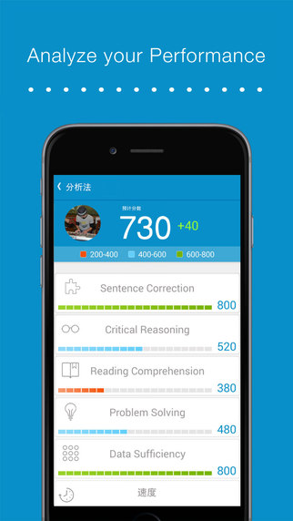 GMAT加分寶(Prep4GMAT) v7.30.105 安卓版 1