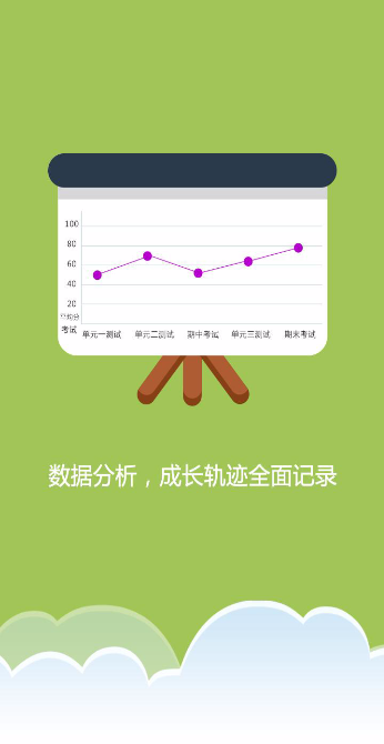 愛(ài)進(jìn)步app(數(shù)字化教育服務(wù)平臺(tái)) v1.2.0901 安卓版 2