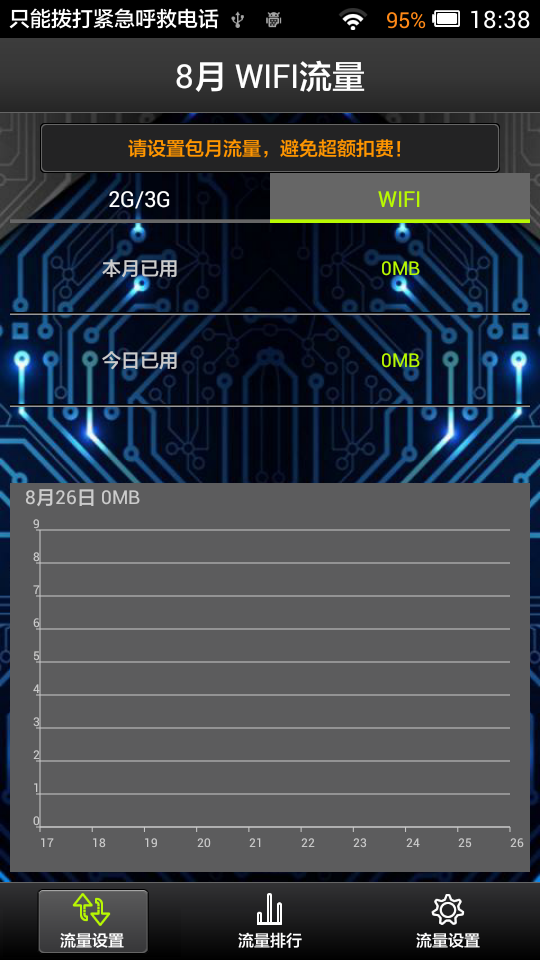流量防護神(流量監(jiān)控軟件) v6.13 安卓版 3