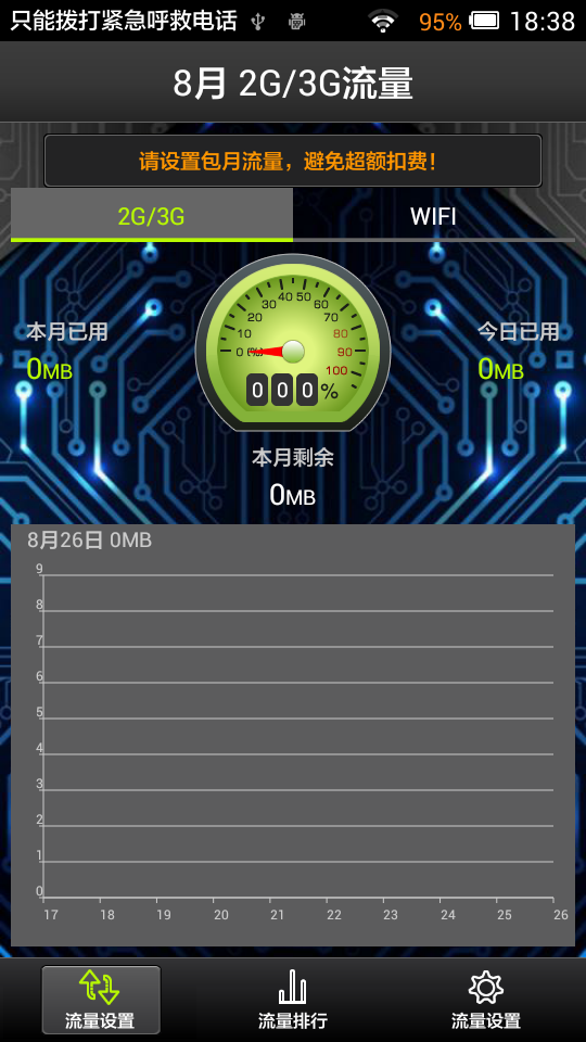 流量防護神(流量監(jiān)控軟件) v6.13 安卓版 0