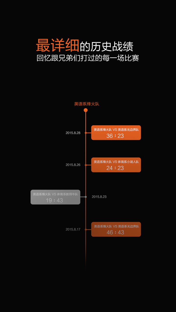 籃球熱 v2.7.4 安卓版 0