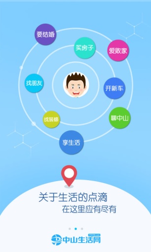 中山圈 v1.5.0 安卓版 1