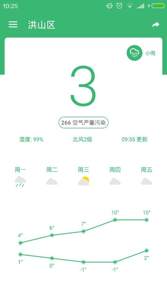 小沃天氣app v1.3.6 安卓版 0