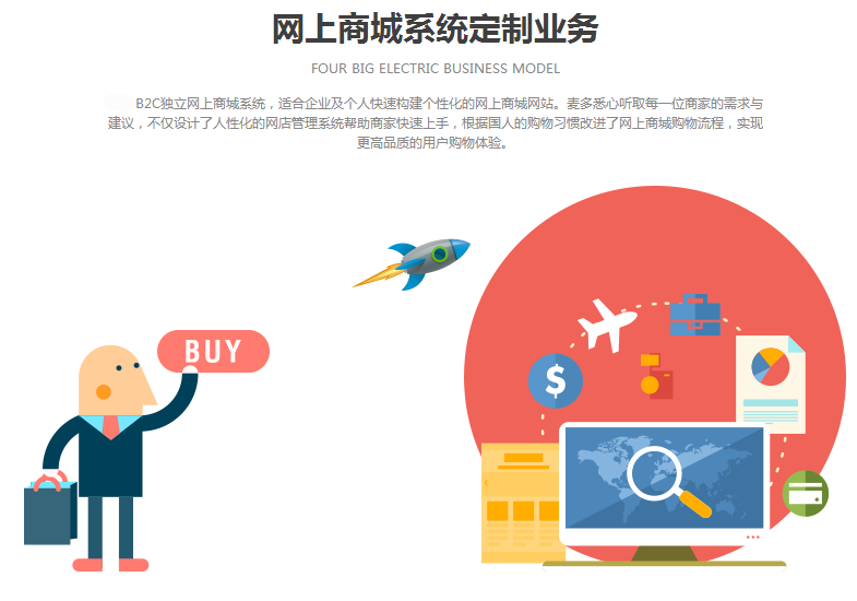 BZWB網(wǎng)上商城系統(tǒng) v1.0  綠色版 0