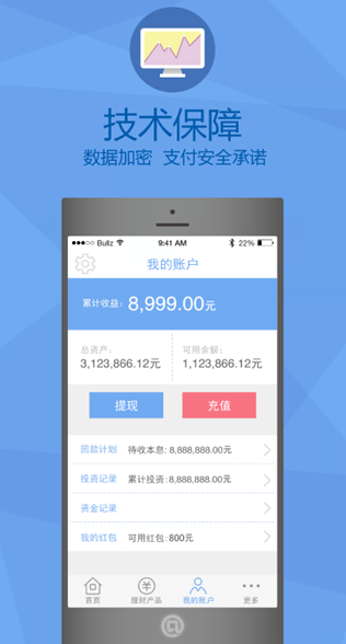 犀牛之星(金融理財(cái))3