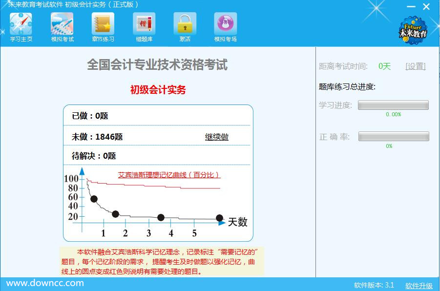 未來(lái)教育初級(jí)會(huì)計(jì)題庫(kù) v3.1 官方版 0
