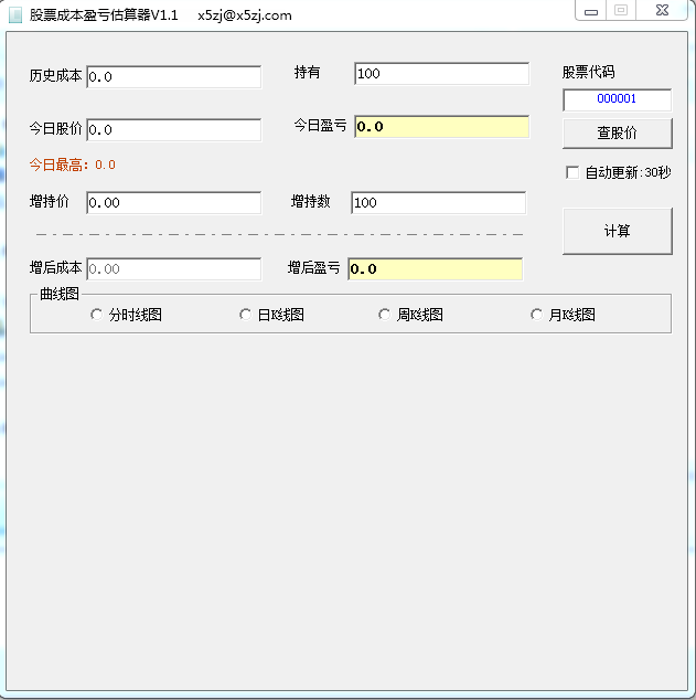 股票成本盈虧估算工具 v1.1 綠色版 0