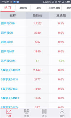 111域名 v15.12.28.1 安卓版 0