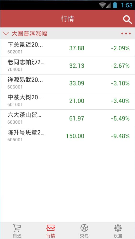 大圓普洱交易客戶(hù)端蘋(píng)果版 v2.0 iphone官網(wǎng)版 1