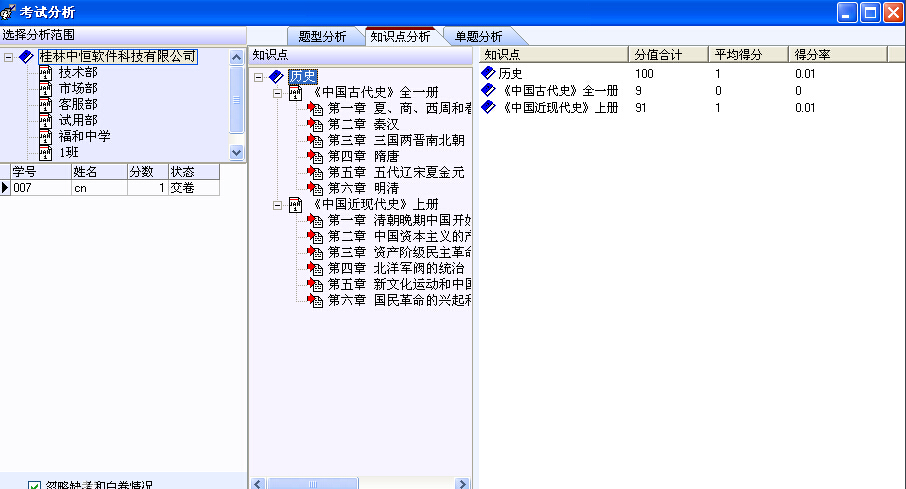 萬維自動考試系統(tǒng)