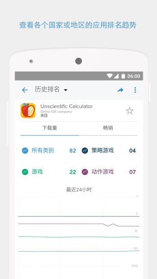 App Annie(應(yīng)用數(shù)據(jù)分析) v1.12.0.3557 官網(wǎng)安卓版 2