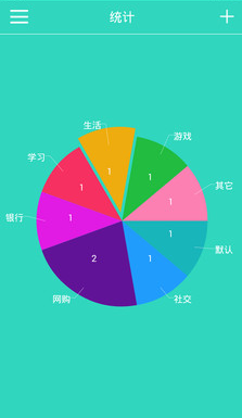 手機(jī)密碼管家 v1.0 安卓版 2