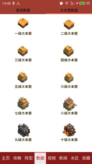 部落沖突大師 v1.9 安卓版 1