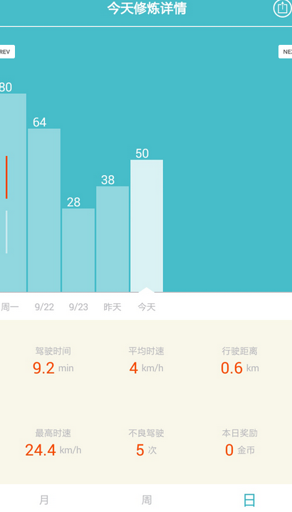 中國(guó)好司機(jī) v1.1 安卓版 0