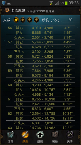 暗黑3卡奈魔盒 v1.2 安卓版 3