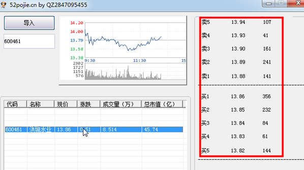 股票迷你看盤軟件 v1.0 免費(fèi)版 0