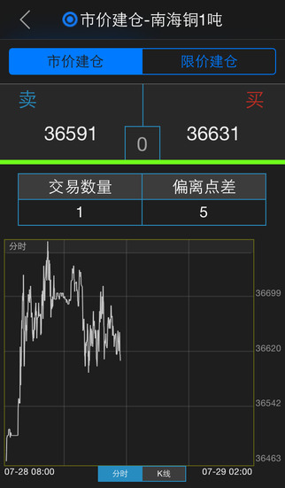 广东金德大宗商品交易软件苹果版 v1.1.3 iPhone越狱版1