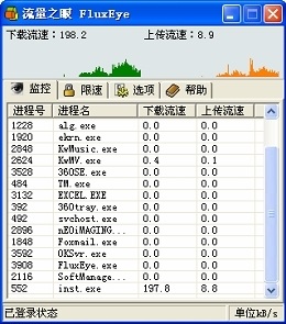 流量之眼fluxeye v2.1.1 官方免費版 0