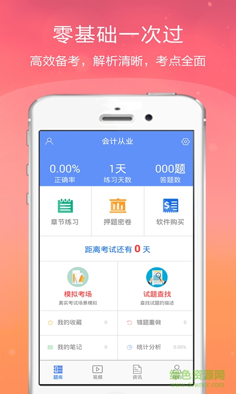 會(huì)計(jì)從業(yè)金考點(diǎn) 會(huì)計(jì)從業(yè)金考點(diǎn)