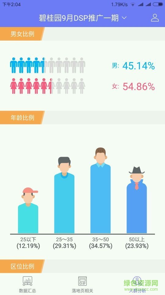 51大數(shù)據(jù)手機(jī)版 v1.0 安卓版 1