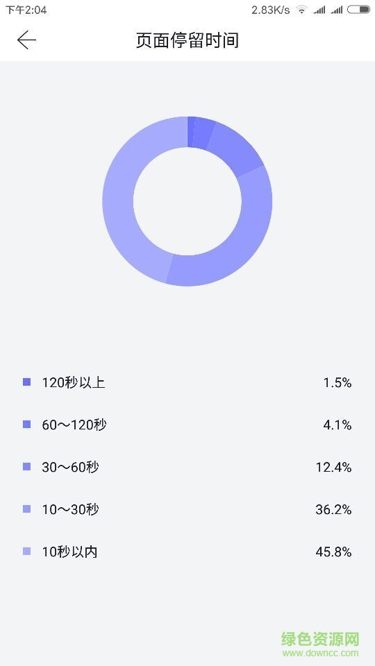 51大數(shù)據(jù)手機(jī)版 v1.0 安卓版 2