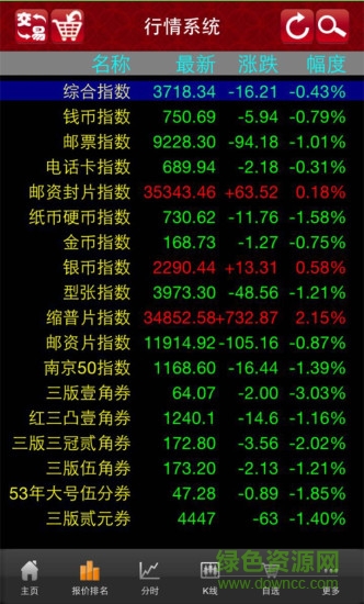 南京錢幣郵票手機軟件 v3.1.1 官方安卓版 1