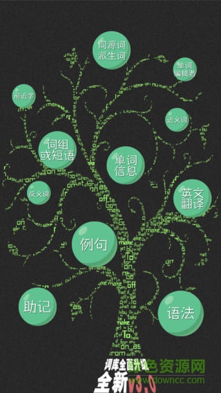 完美規(guī)劃背單詞蘋(píng)果版 v3.2 iphone越獄版 0