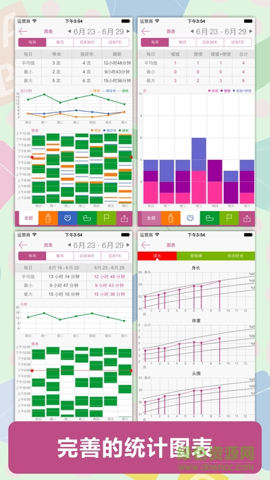 寶寶生活記錄手機(jī)客戶端 v1.14 安卓版 1