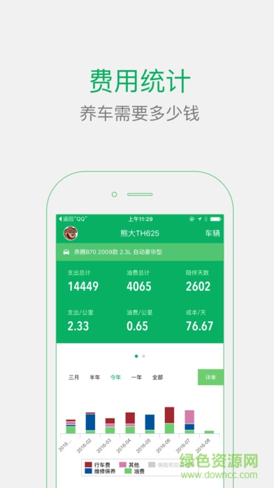 小熊油耗iOS版 v3.4.4 iPhone越獄版 2
