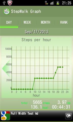 步走計步器手機客戶端(StepWalk) v2.37 安卓版 0