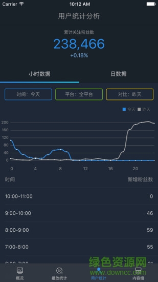彩虹短視頻助手 v1.0.0 安卓版 1