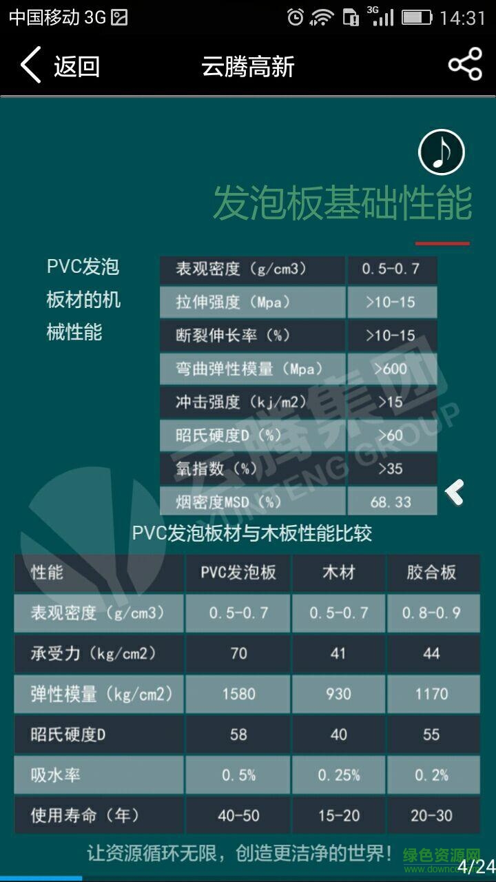 云騰高新手機(jī)版 v1.0.2 安卓版 3