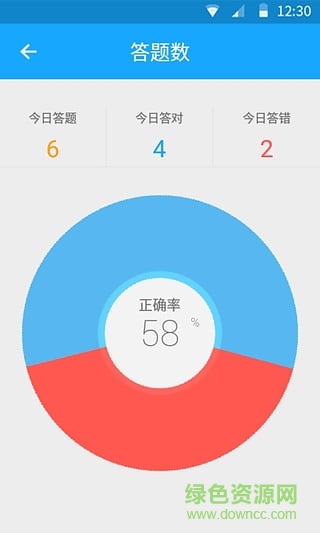 33IQ大腦學(xué)院手機(jī)修改版 v2.3.1 安卓版 1