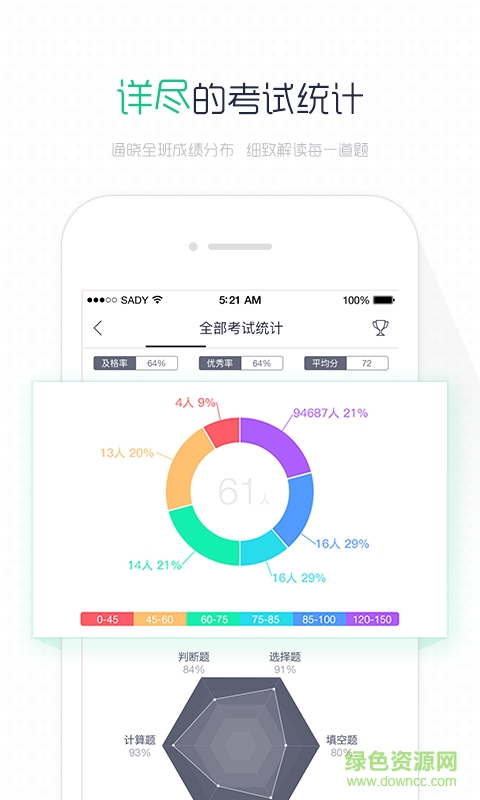 閱卷易官方登錄版 v1.2.2 最新版 0