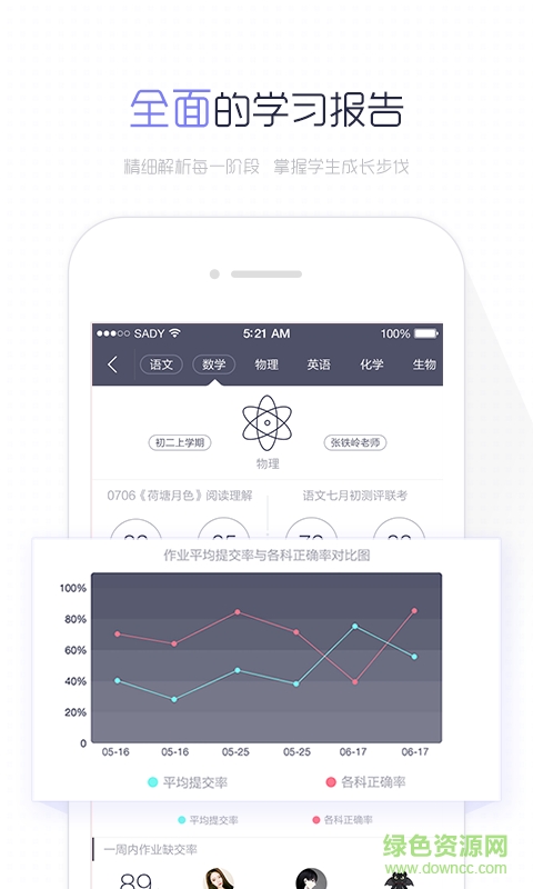 閱卷易官方登錄版 v1.2.2 最新版 2