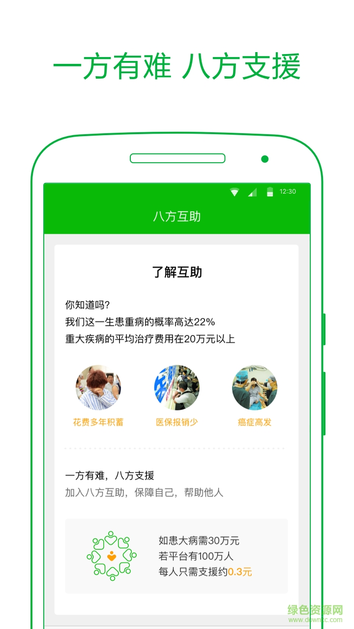 八方互助app(眾籌平臺) v2.1.0 安卓版 3