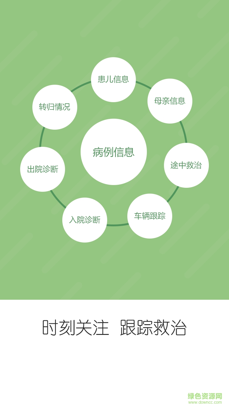 圍產(chǎn)轉(zhuǎn)診手機(jī)客戶端 v1.0 安卓版 2
