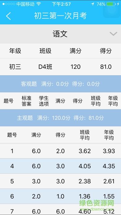 博教育 博教育家长版