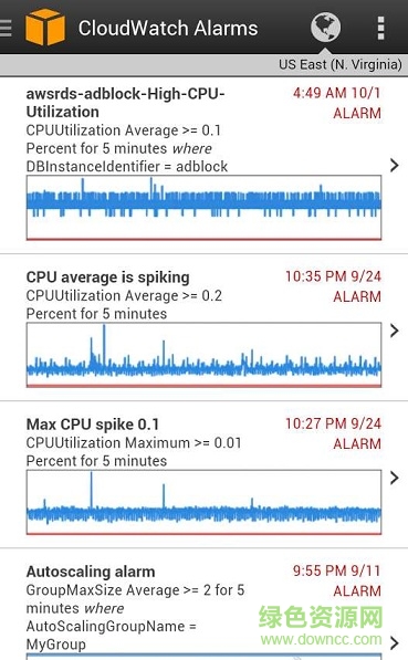 控制臺手機客戶端(AWS) v1.17 安卓版 2
