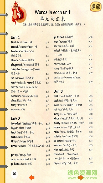 聰聰點(diǎn)讀四年級(jí)下冊(cè)iphone版 v1.0.0 官方ios手機(jī)版 2