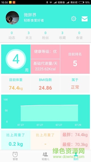輕斷食手機(jī)版(健康減肥) v0.0.12 安卓版 4