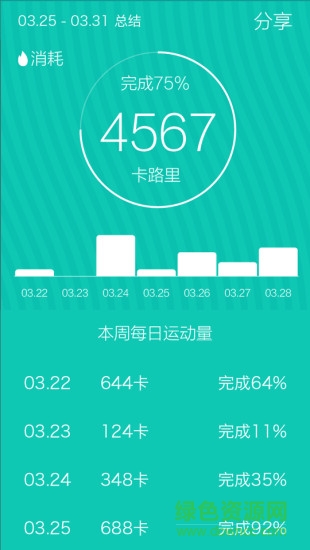 lisa孕表手機(jī)端 v1.1.2 安卓版 3