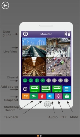 smartmeye手機(jī)版(監(jiān)控軟件) v3.6.17 安卓版 1