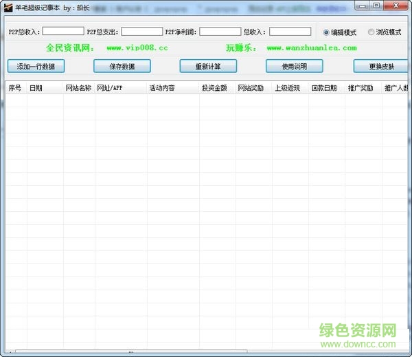 羊毛超級(jí)記事本 v1.0  綠色版 0