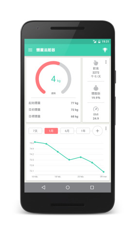 減肥計(jì)算機(jī)手機(jī)客戶端 v3.4.1 安卓版 3