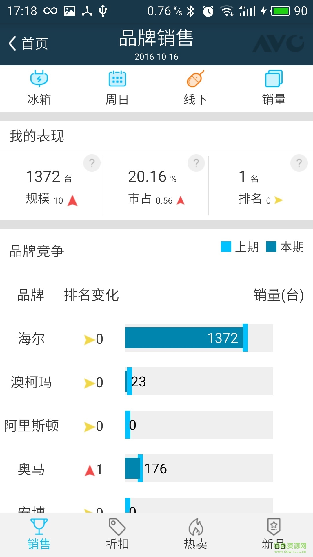 掌上羅盤手機(jī)客戶端 v1.0 安卓版 0