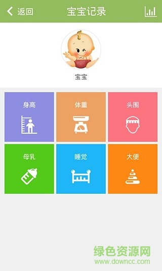 嬰兒輔食食譜客戶端 v4.2.5 安卓版 0